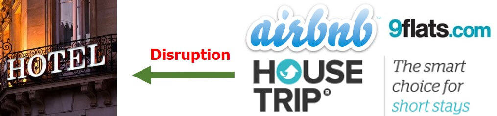 peer-to-peer hotels - business disruption peer-to-peer hotels - business disruption