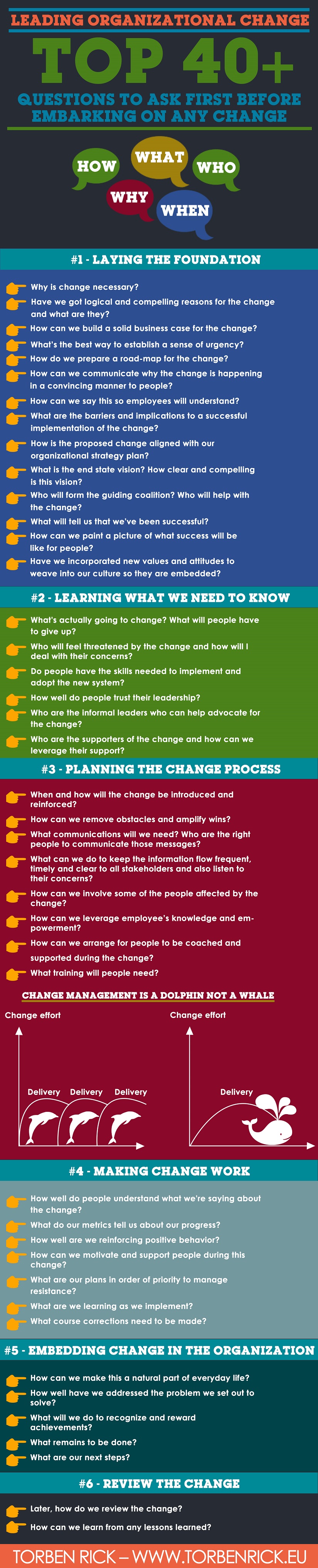 mgt pre questions Take this short quiz to identify your strengths as a manager, as well as to spot areas for improvement we’ll be asking you 17 questions, covering three different areas: managing your team’s work, managing people, and managing yourself. mgt pre questions Take this short quiz to identify your strengths as a manager, as well as to spot areas for improvement we’ll be asking you 17 questions, covering three different areas: managing your team’s work, managing people, and managing yourself.