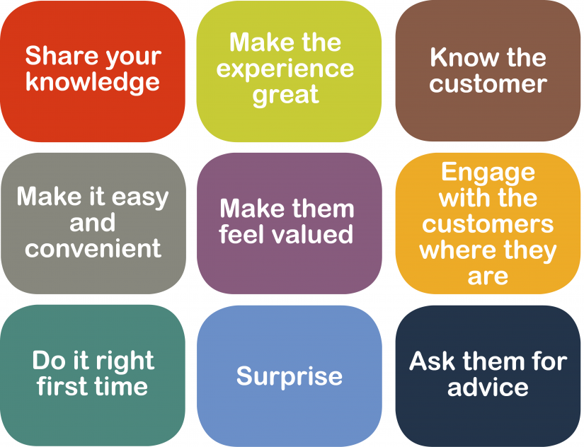 Customer focus examples