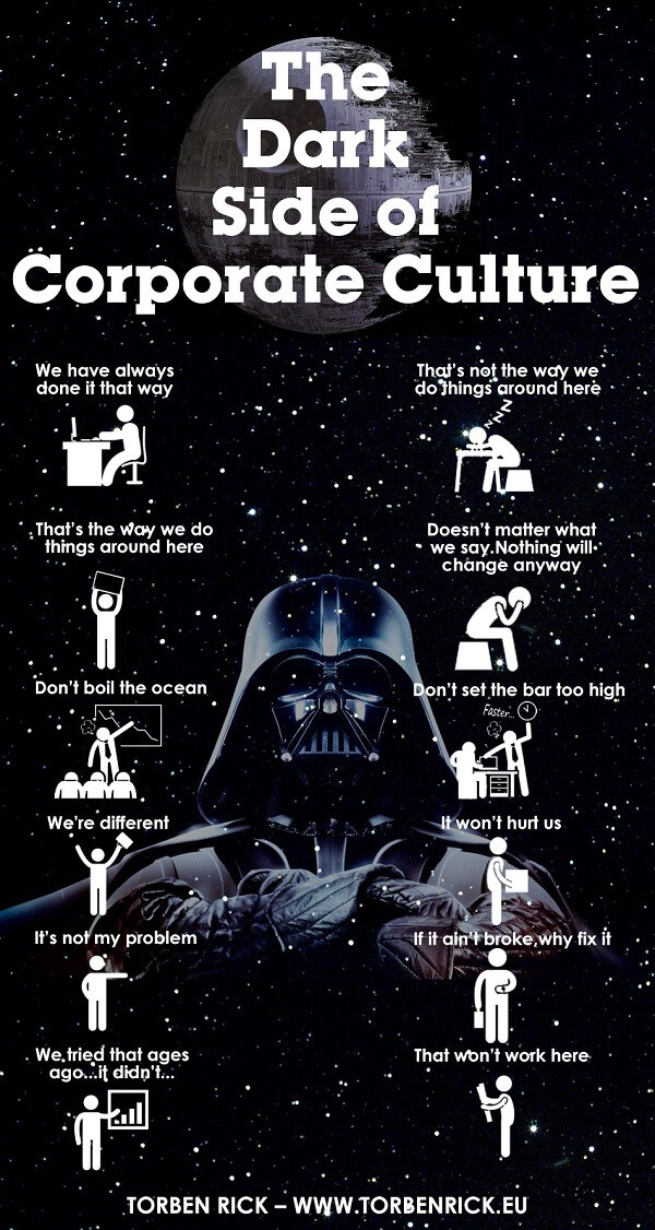 The Dark Side Of Corporate Culture Death Blow To Strategy