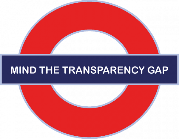 Improving organizational performance through transparency - Building a culture of transparency