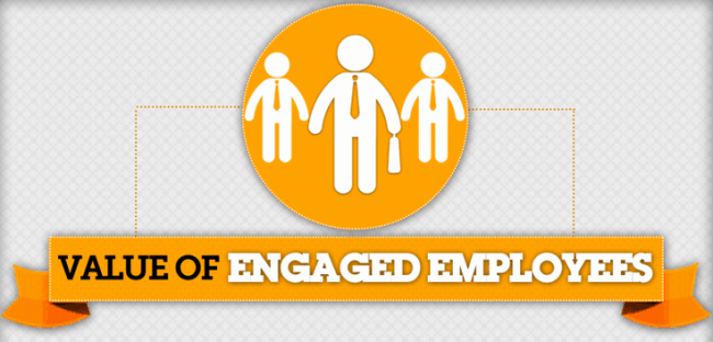 The value of engaged employees