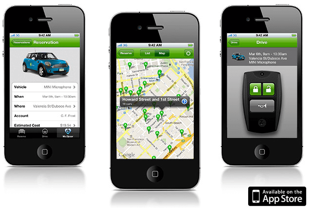 Avis Buys Zipcar - collaborative consumption