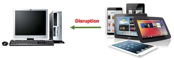 Disruptive business - Bricks and mortar retail