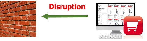 Disruptive business – Bricks and mortar retail