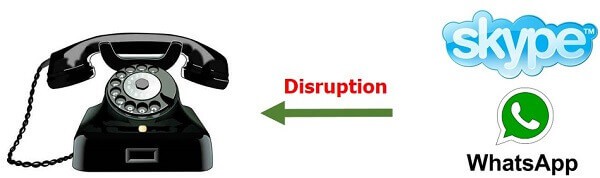 Technology is disrupting everything – Telecommunication