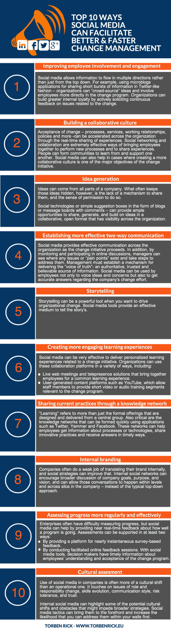 Top 10 ways social media can facilitate change management