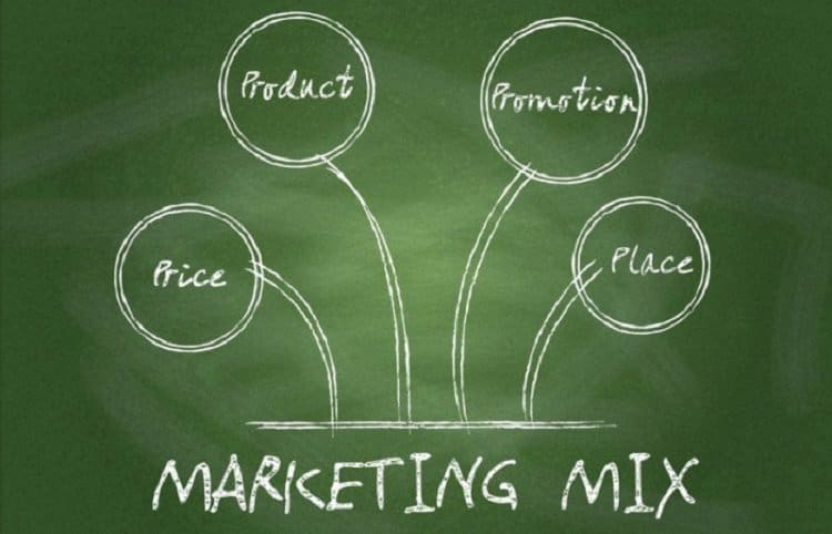 The marketing mix - rewrite the Ps of marketing