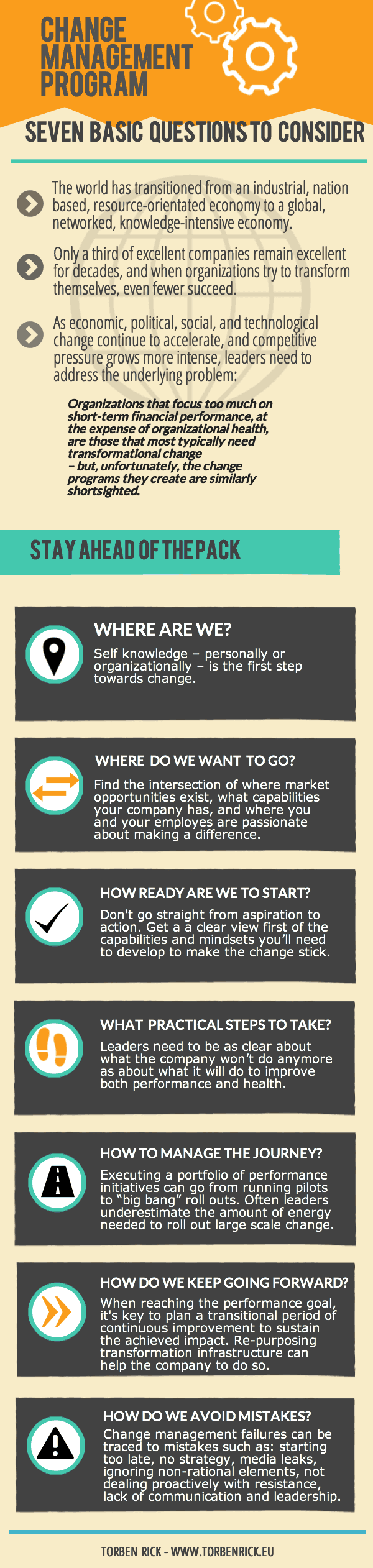 Closing the change management gap - Basic change management questions