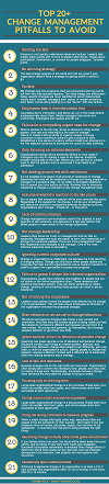 Avoid these pitfalls of organizational change