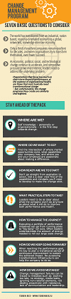 change management questions