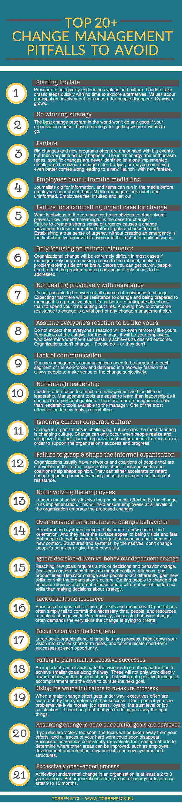 Managing organizational change management - Avoid these pitfalls Top 20+ organizational change management pitfalls