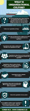 What is organizational culture?