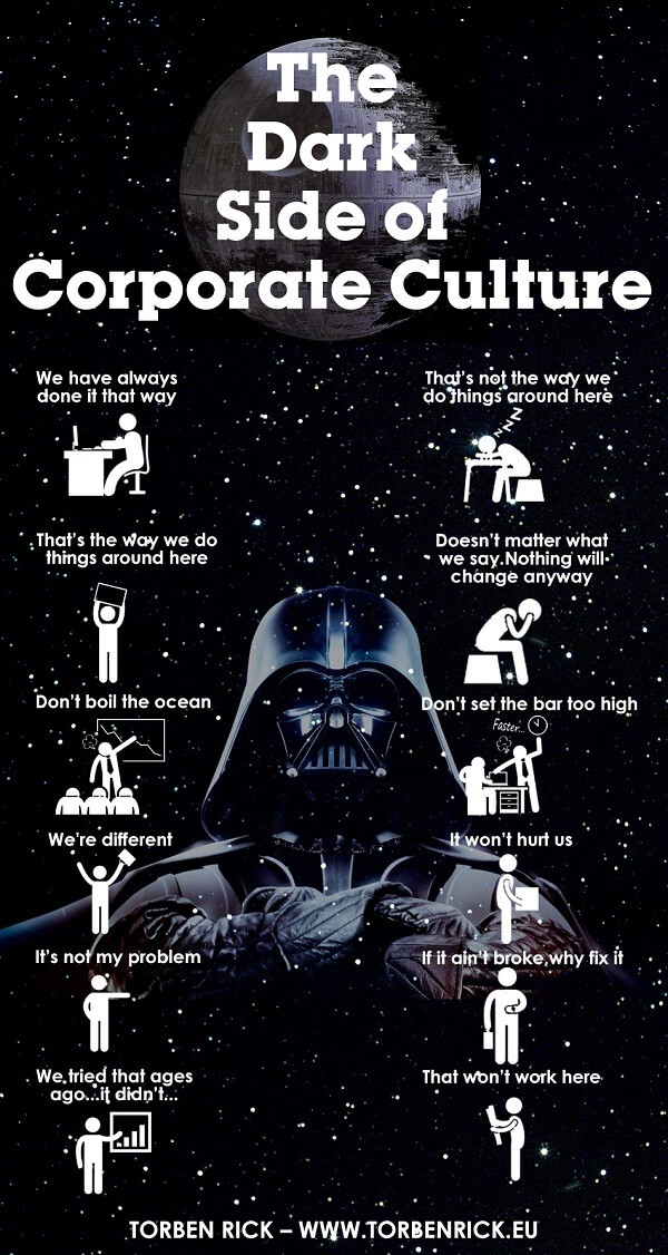 Allowing the organizational culture to become infected by "The dark side of corporate culture" is a death blow to any strategy The dark side of corporate culture