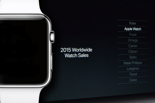 Traditional watch industry hit by disruption - Chocked the watch industry - Apple claims to second behind Rolex on the watch market Chocked the watch industry - Apple claims to second behind Rolex on the watch market