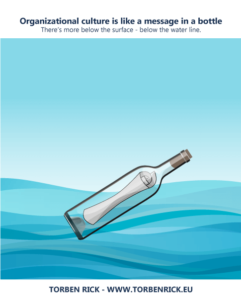 Organizational culture is like a message in a bottle