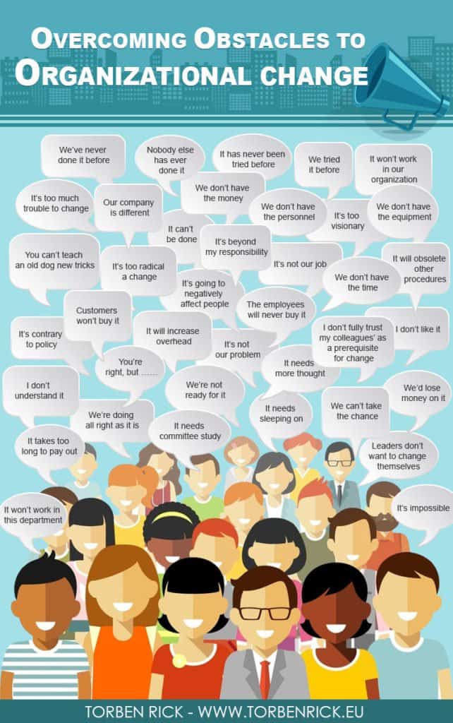 Overcoming roadblocks to organizational change - Top 30+ reasons why organizations cannot change