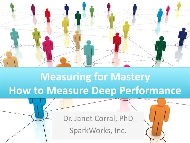 Measuring for Mastery: How to Measu...
